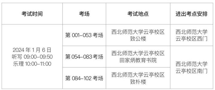 2024年甘肃省普通高等学校招生音乐类专业统一考试考生指南