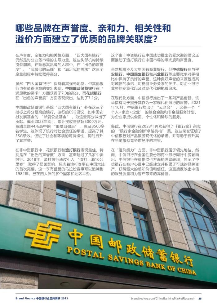 2023银行业务品牌调研报告（附下载）