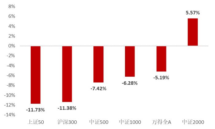 1万个红包🧧 | 2024年的钟声即将敲响，这一年感恩陪伴！