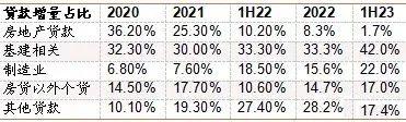 光大保德信基金2024年投资策略报告 | 权益市场