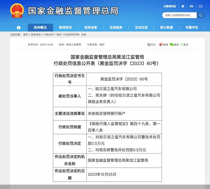 未按规定使用银行账户，哈尔滨之星汽车有限公司合计被罚1万元