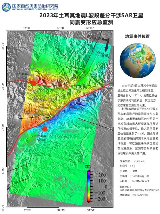 陆地探测一号01组卫星在轨投用，地表形变测量精度可达毫米级