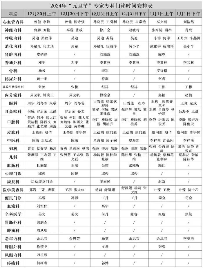 川大华西医院、四川省人民医院……这些医院发布元旦放假安排