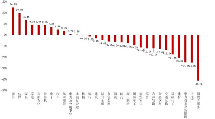 1万个红包🧧 | 2024年的钟声即将敲响，这一年感恩陪伴！