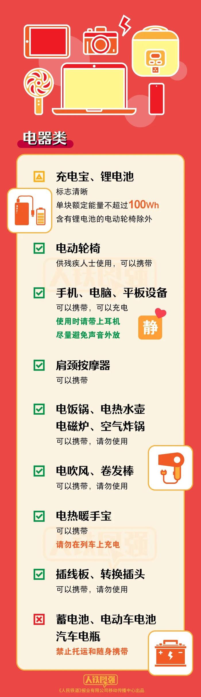 收藏！最新火车携带品注意事项清单来啦