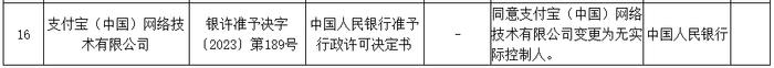 央行同意支付宝（中国）网络技术有限公司变更为无实际控制人