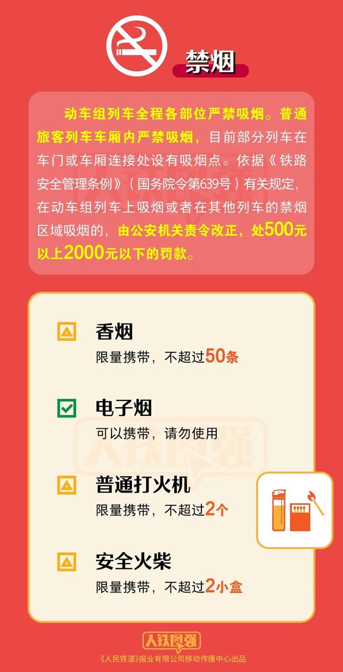 收藏！最新火车携带品注意事项清单来啦