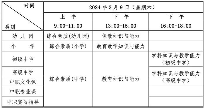 【提醒】湖北省2024年上半年中小学教师资格考试（笔试）报名通告