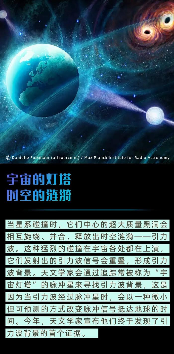 举重