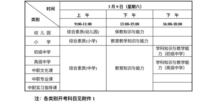 甘肃省2024年上半年中小学教师资格考试（笔试）报名公告