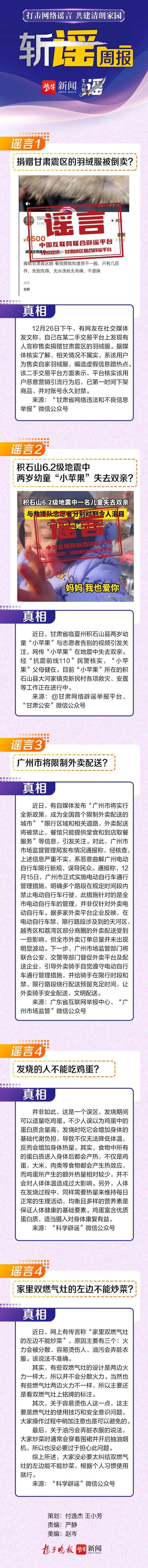 斩谣周报 | 捐赠甘肃震区的羽绒服被倒卖？ 家里双燃气灶的左边不能炒菜？