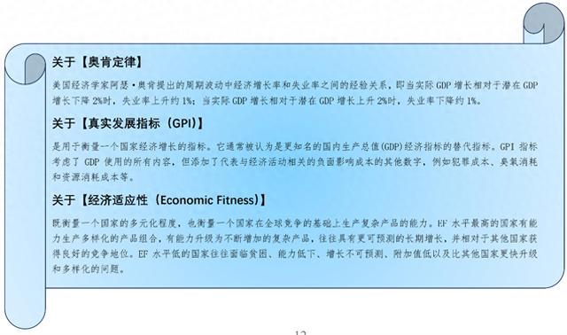 解释城市｜GDP、GNP、GPI、EF，哪个指标更科学？