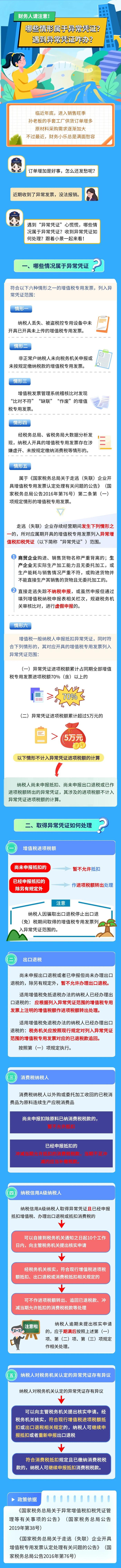 财务人请注意！哪些情形属于异常凭证？遇到异常凭证咋办？