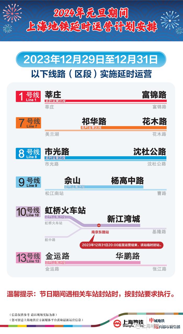 今晚部分道路临时交通管制，地铁延时运营，南京路步行街商户延时营业