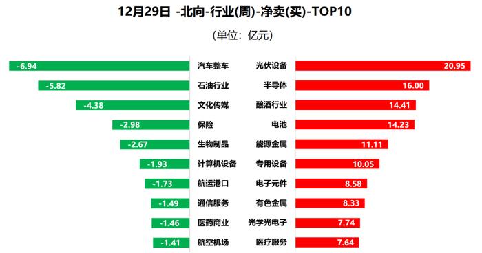 2024年行情值得期待，现在更需要做的是定位！(内附数据图)