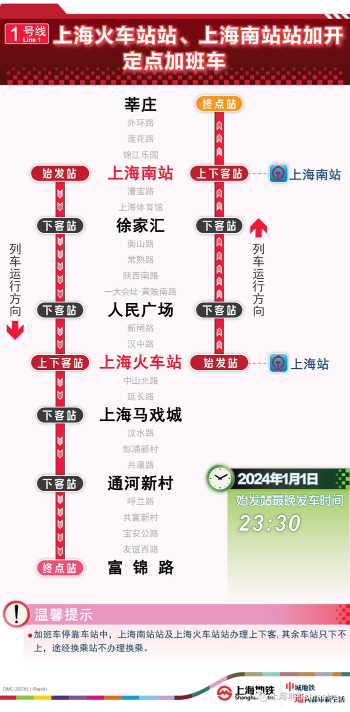 今晚部分道路临时交通管制，地铁延时运营，南京路步行街商户延时营业