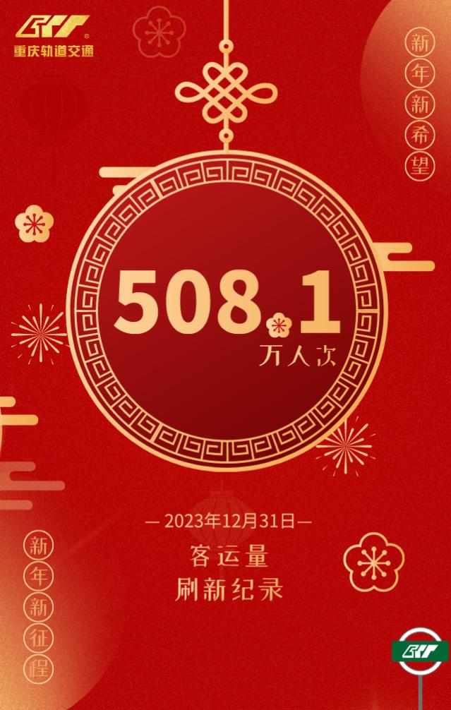 创历史新高！重庆轨道交通全线网客运量单日首破500万人次