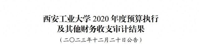 陕西审计：西安工业大学3148万科研项目经费不结账，已整改