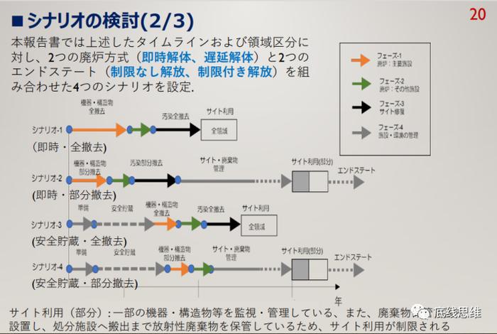 "这种首先祸害日本民众的行动，在日本成为了政治正确"