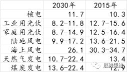 "这种首先祸害日本民众的行动，在日本成为了政治正确"