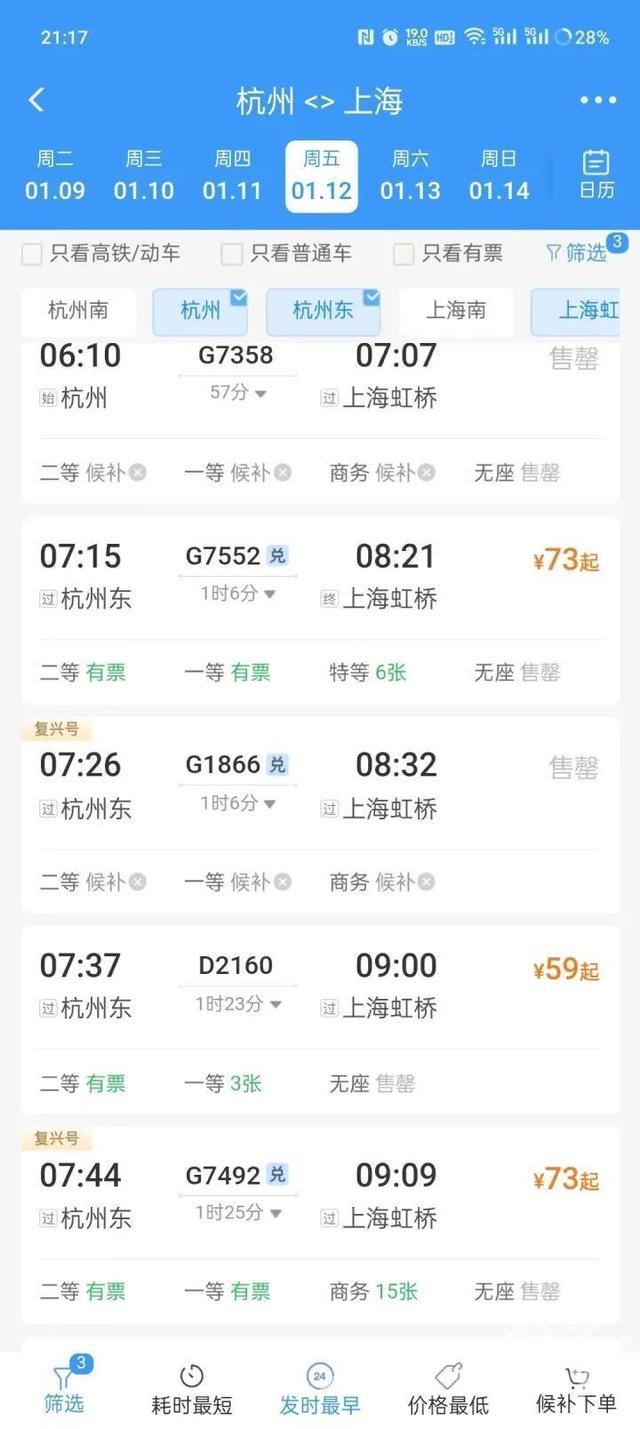 家在杭州、工作在上海，沪杭双城通勤最难的是买高铁票？