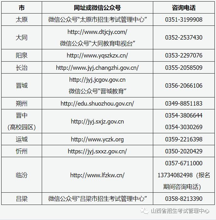 山西省2024年上半年中小学教师资格考试（笔试）报名公告