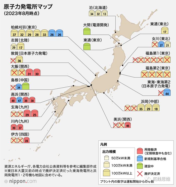 "这种首先祸害日本民众的行动，在日本成为了政治正确"