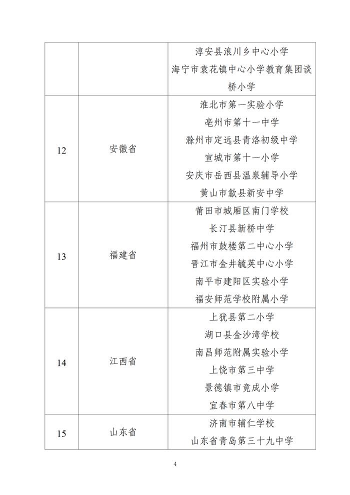 贵州2地6校入选！教育部最新公示