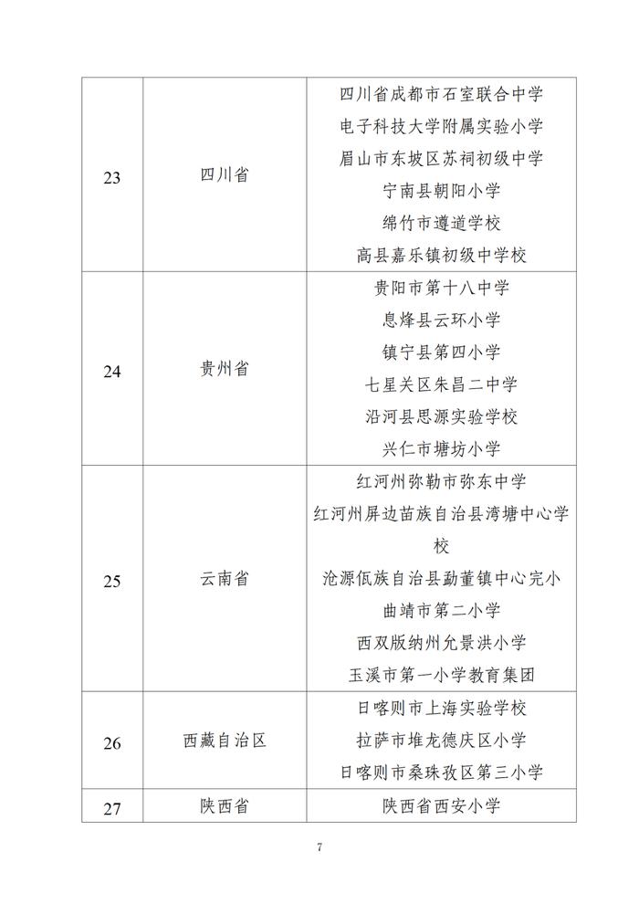 贵州2地6校入选！教育部最新公示