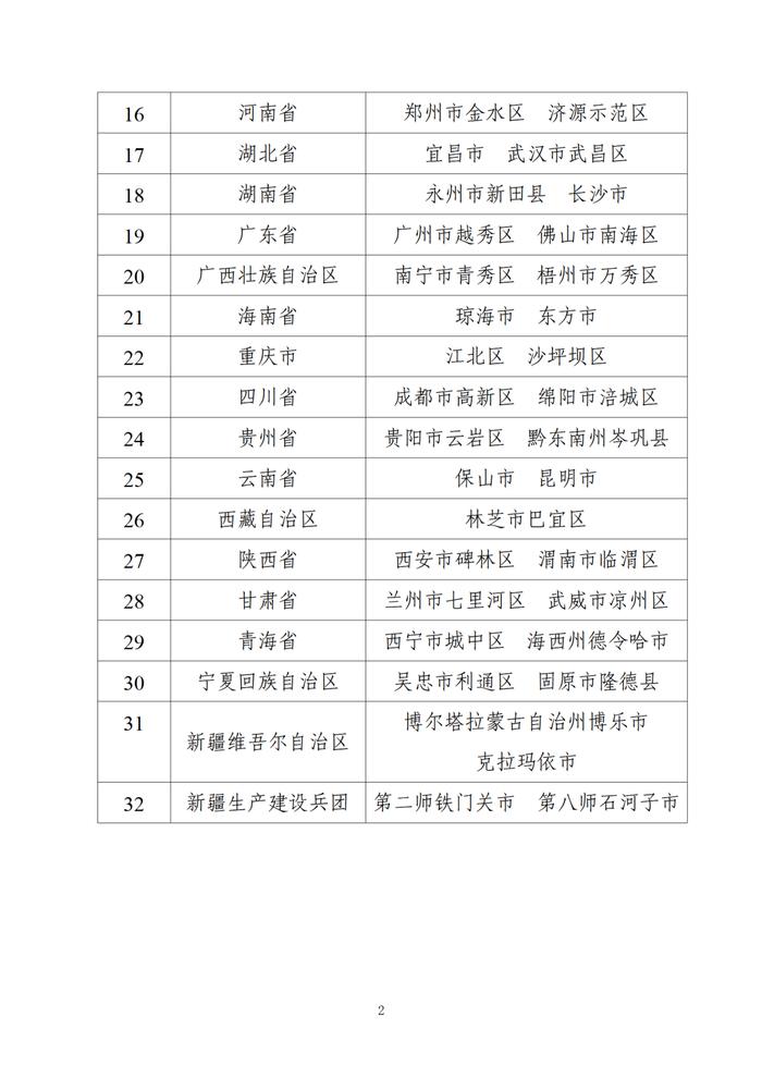 贵州2地6校入选！教育部最新公示