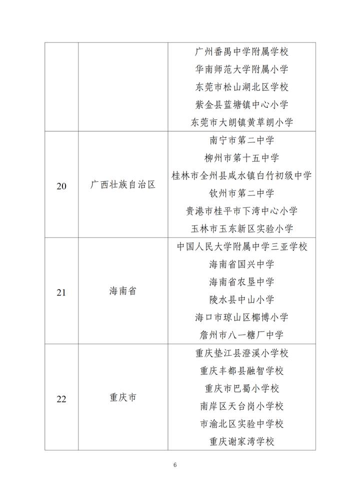 贵州2地6校入选！教育部最新公示