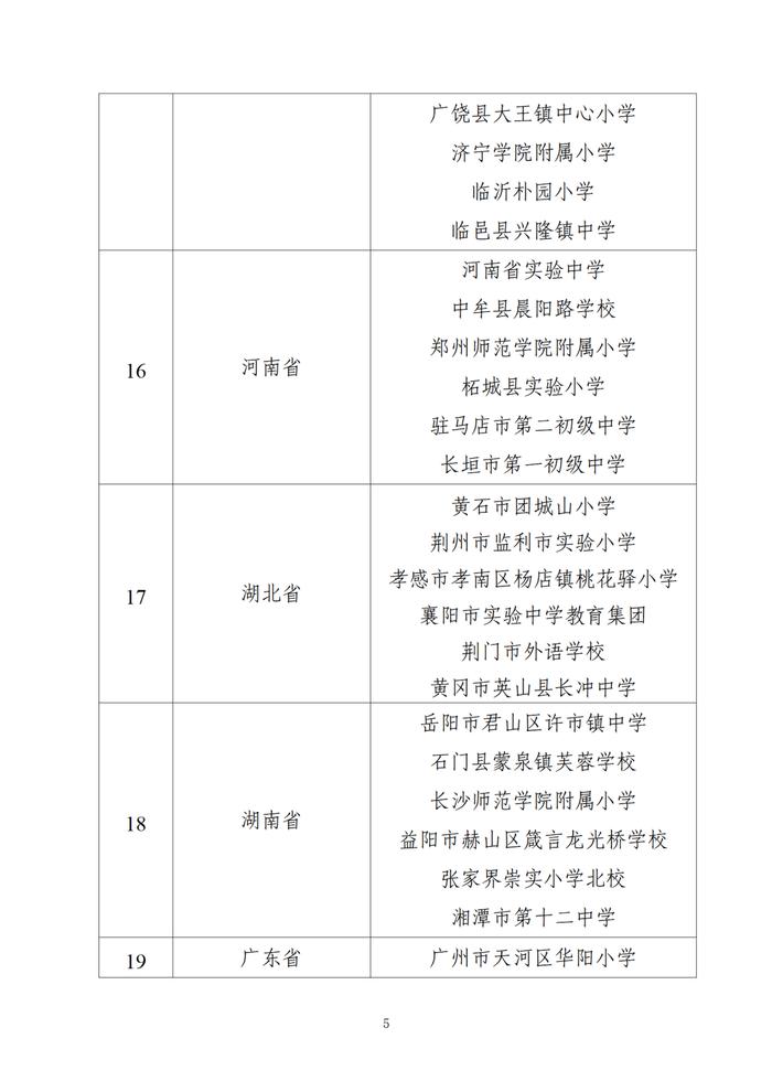 贵州2地6校入选！教育部最新公示