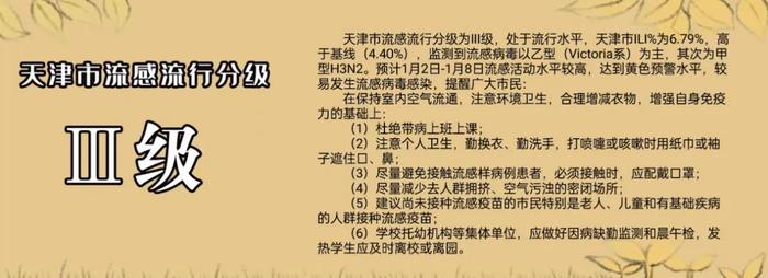 本市流感病毒乙型为主！突然烧到40℃，可能出现“假阴性”！专家提醒