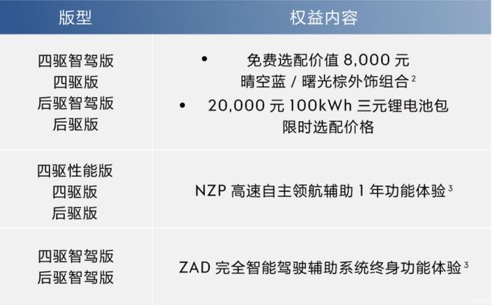 5秒多破百，后置后驱，高阶智驾！才20来万，还看迈腾、雅阁吗？