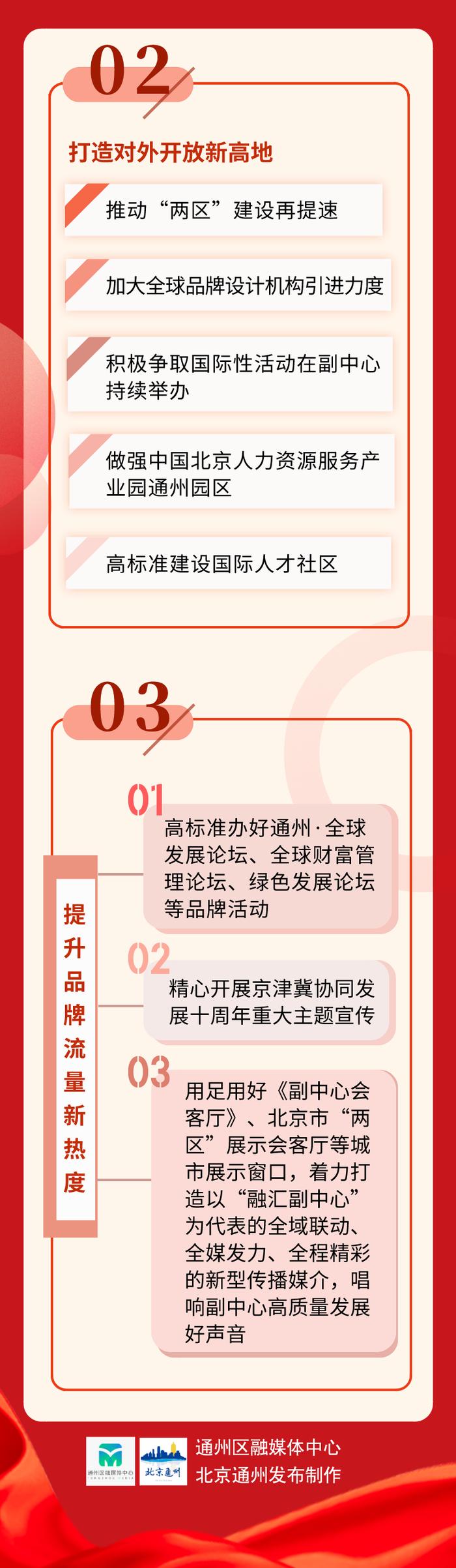 通州区长郑皓作政府工作报告！今年副中心要干这些大事！一图读懂