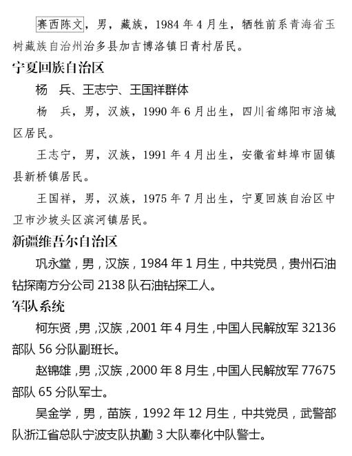 江西2人登上全国“勇士榜”！看到加黑框的名字真的破防了……