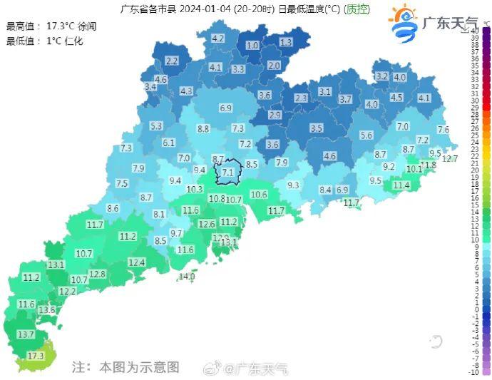 今晨广东最低气温仅1℃！国家气候中心：2023年全国平均气温创历史新高