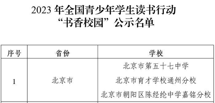 北京2区+3所学校拟入选！全国青少年学生读书行动优秀案例和“书香校园”名单公示