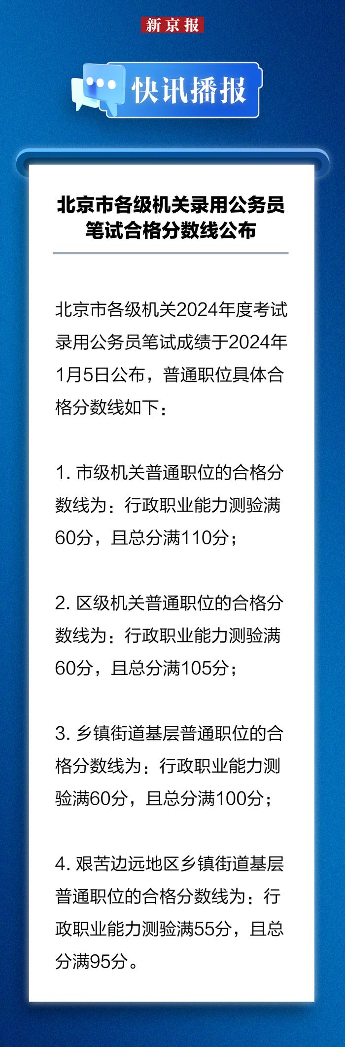 快讯播报丨北京市各级机关录用公务员笔试合格分数线公布