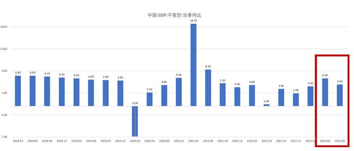 如何应对极端天气是2024“稳增长”的重要一环