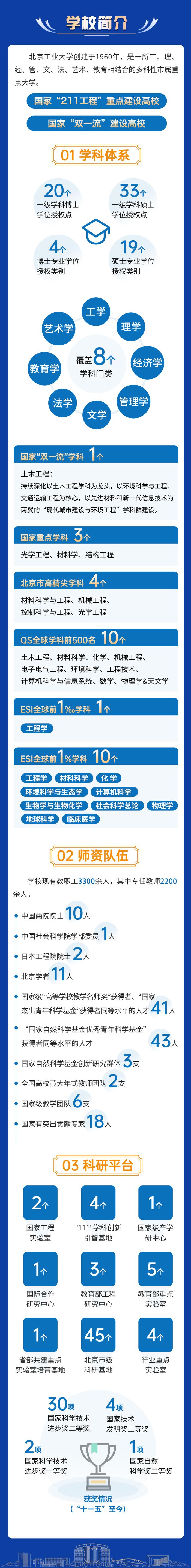 北工大2024年公开招聘启动！100个岗位即日起报名