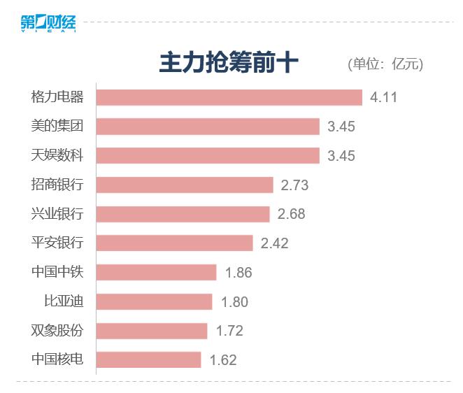 短线超跌后 下周市场会有反弹吗？