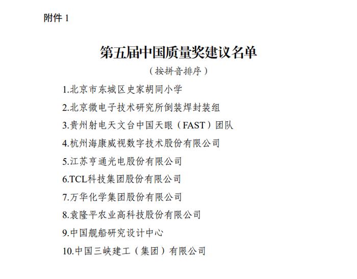 国家级奖项名单公示！江苏上榜的有→