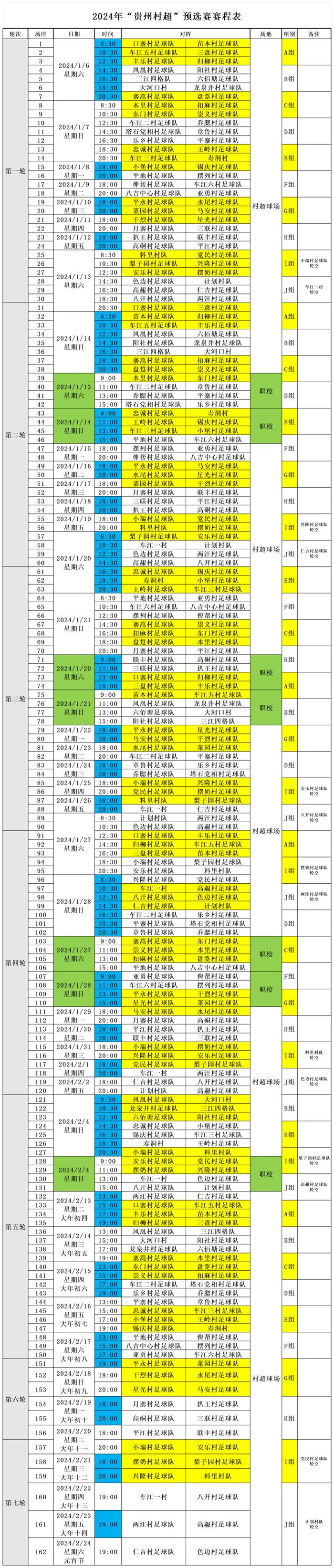 2024贵州“村超”预选赛赛程来了！比赛时间、参赛队伍…