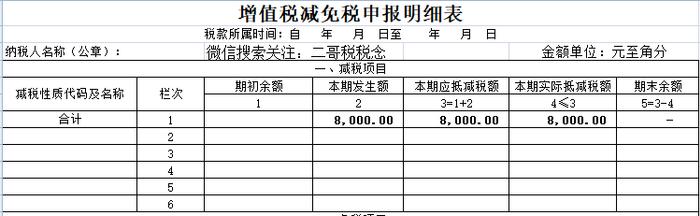 1%，申报表填写大全