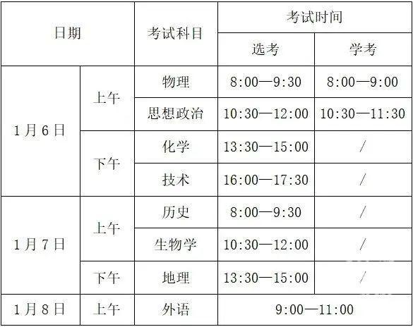 2024年浙江高考首考今天开启，全省60.6万考生赴考