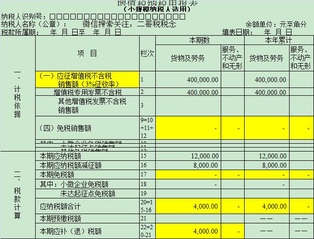 1%，申报表填写大全