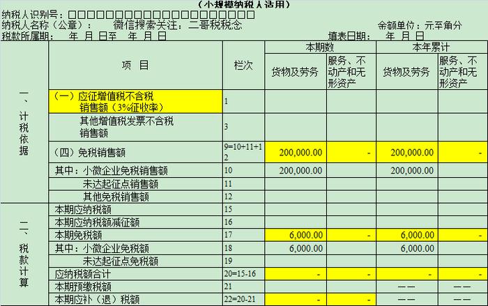 1%，申报表填写大全