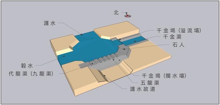 对话｜李晓杰谈《水经注》研究与视觉化呈现