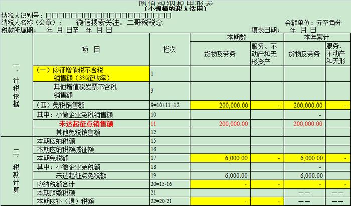 1%，申报表填写大全